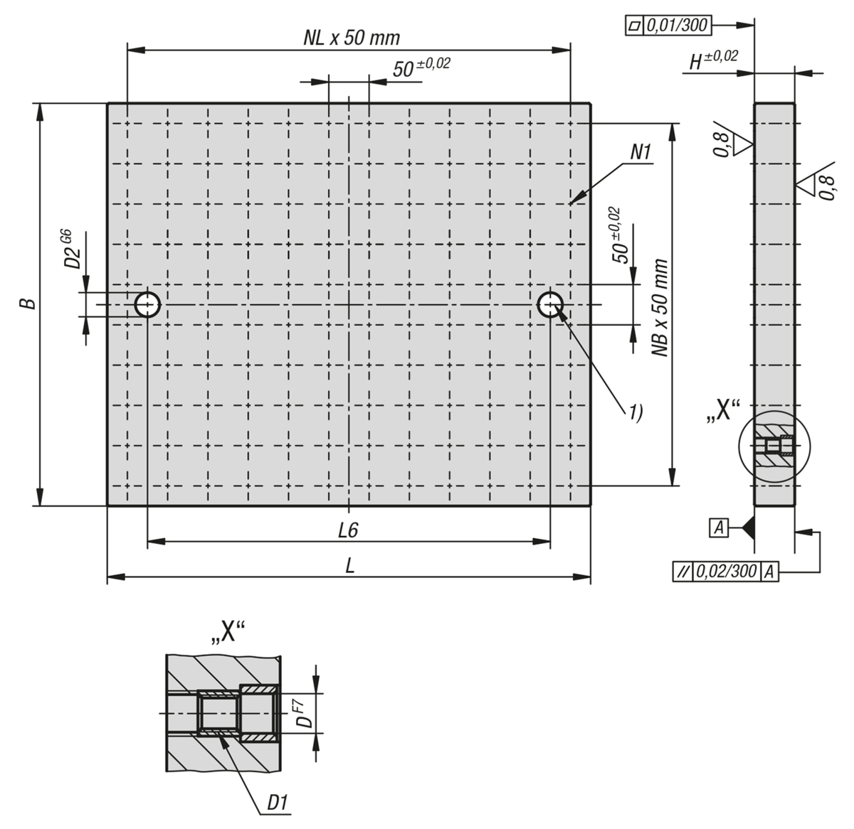 Plaques de base en fonte grise avec trame modulaire