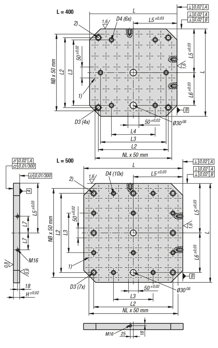 Palettes en fonte grise avec trame modulaire