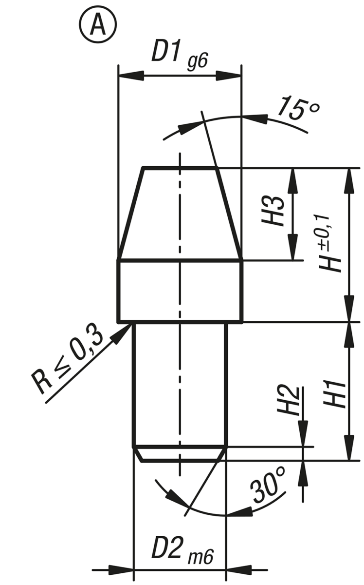 Cimblots en céramique similaires à DIN 6321, forme A
