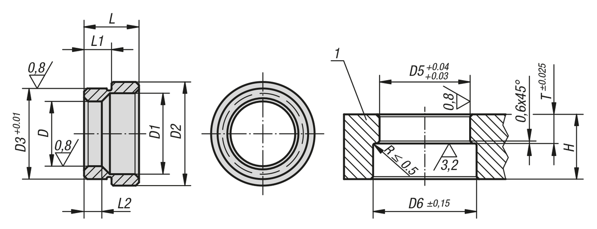 Douilles de fixation en Inox forme A (montées vers l'arrière)