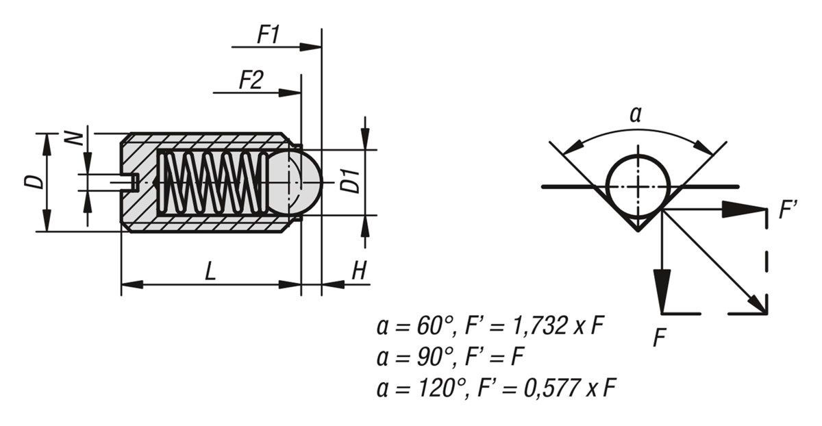 Piezas de presión con resorte, ranura y bola, fuerza del muelle estándar