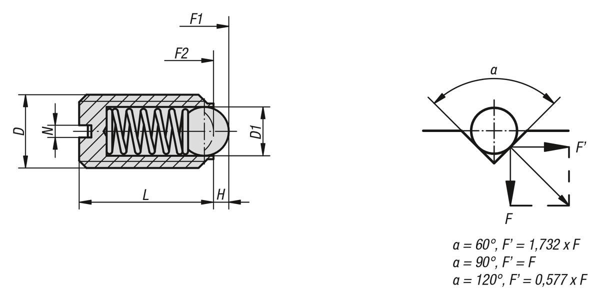 norelem Spring plungers u00 with slot and stainless steel ball, plastic