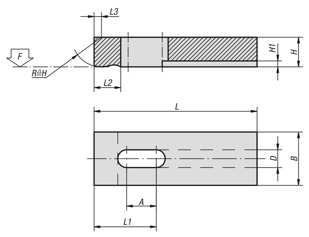 Clamp straps slotted heel