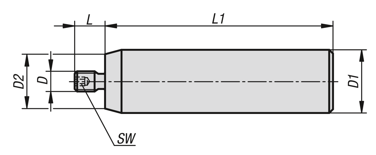 Poignée cylindrique tournante en inox
