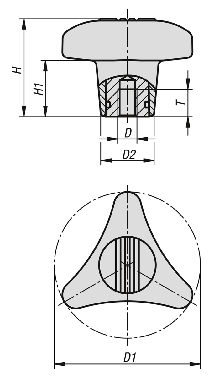 Bouton triangle dynamométrique
