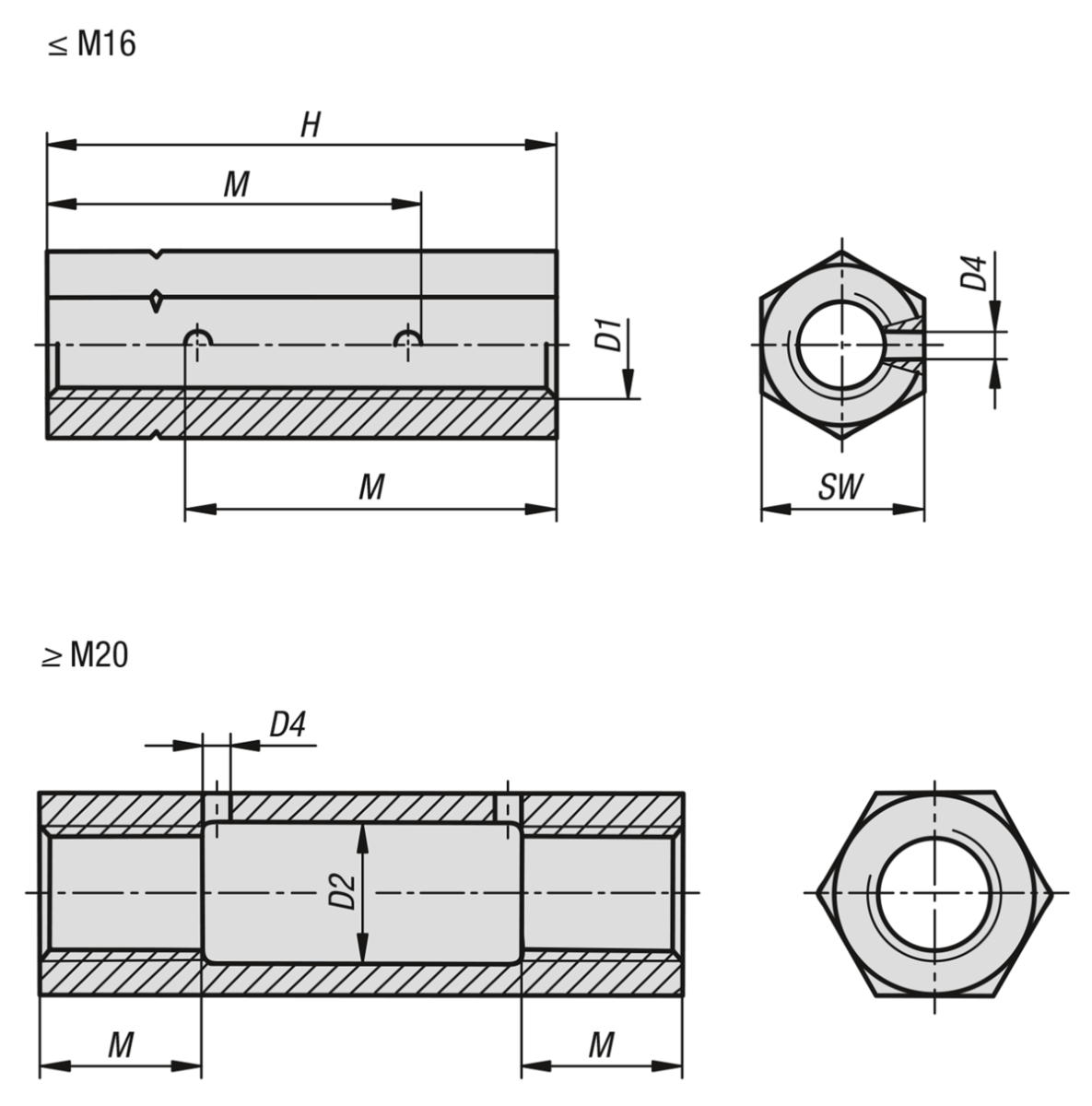 Dado tenditore esagonale DIN 1479