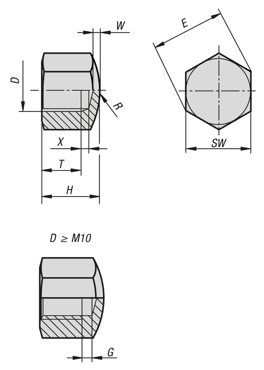 Hex cap nut, low style DIN 917 steel or stainless steel