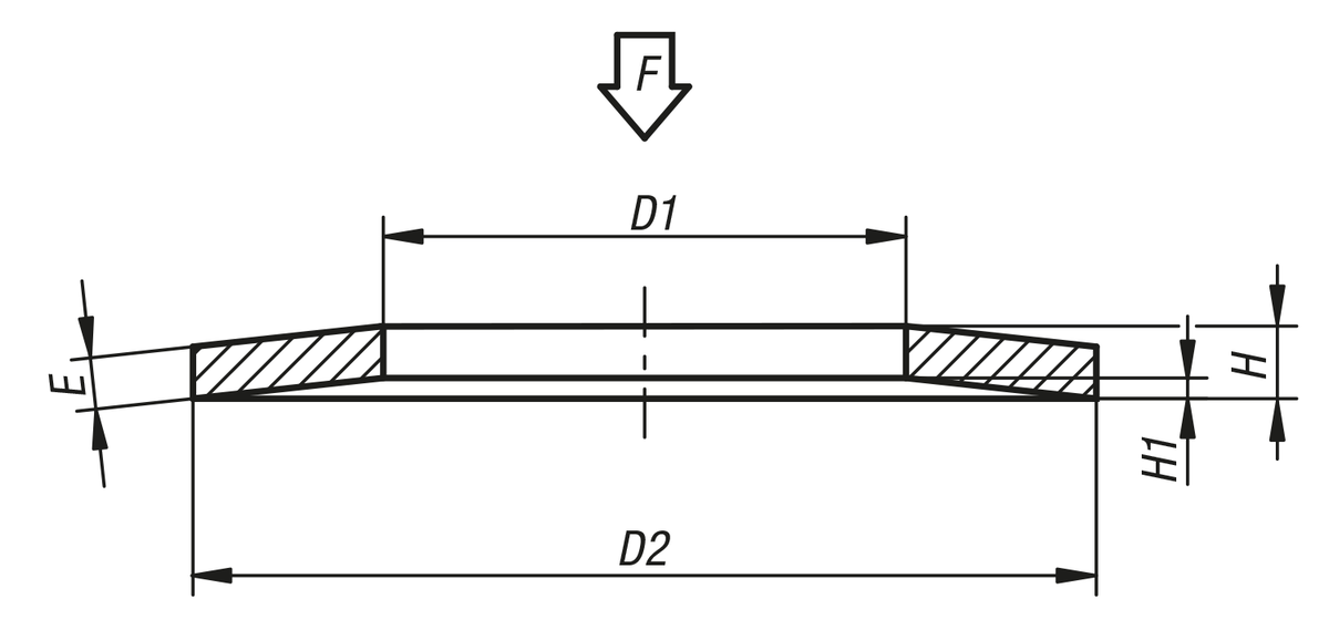 Disc springs DIN EN 16983