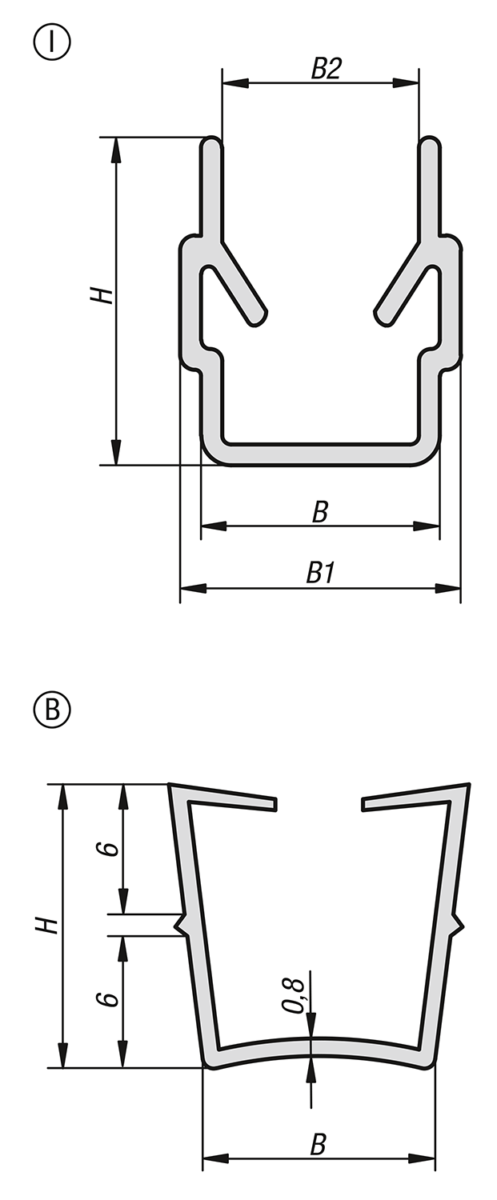 Profil cache rainure/joint de remplissage type B et type I