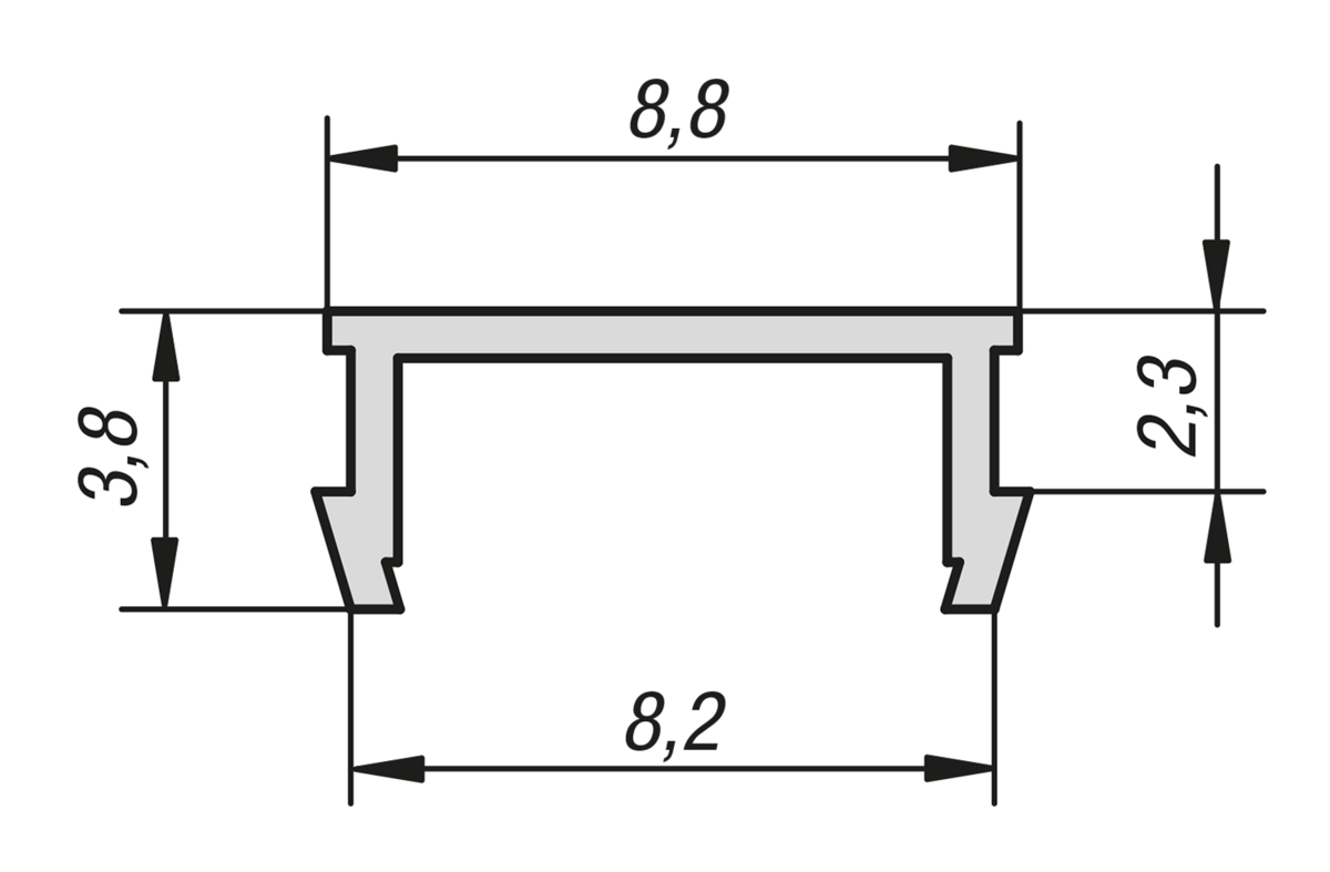 Copricava tipo I