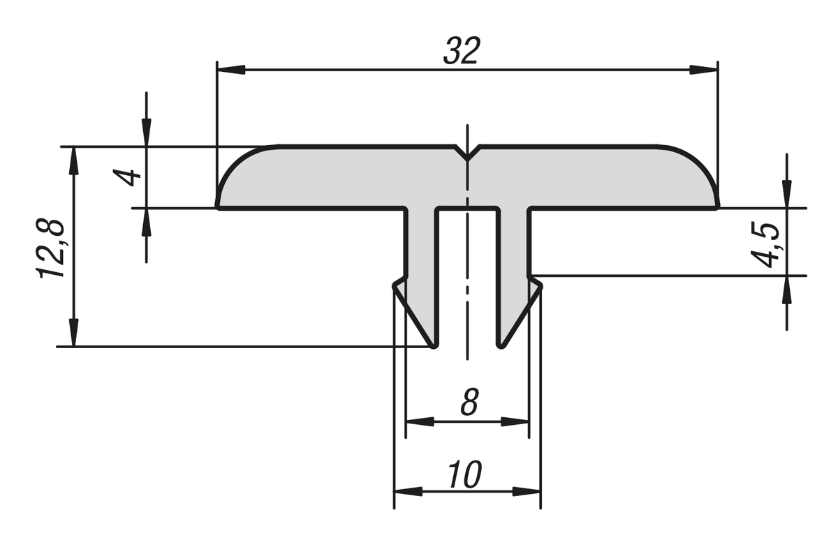 Profil de glissement type I 