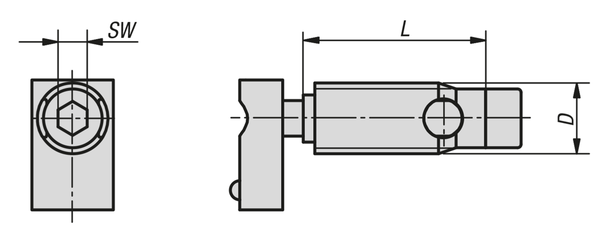 Fixation automatiquetype I