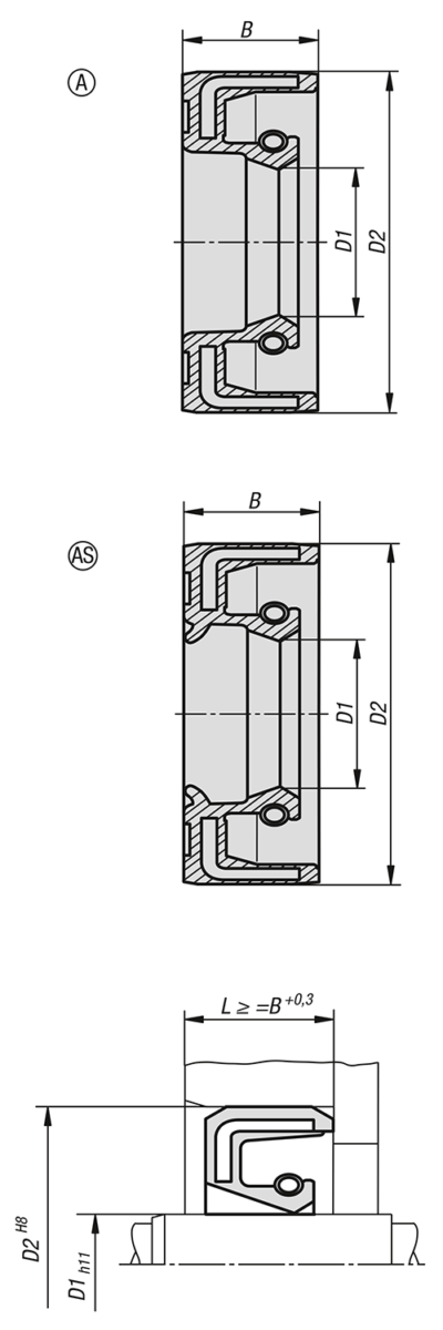 Ondes Joint D'étanchéité forme BS Caoutchouc Nitrile butadiène DIN 3760 diamètre intérieur 4-80 mm Simmerring