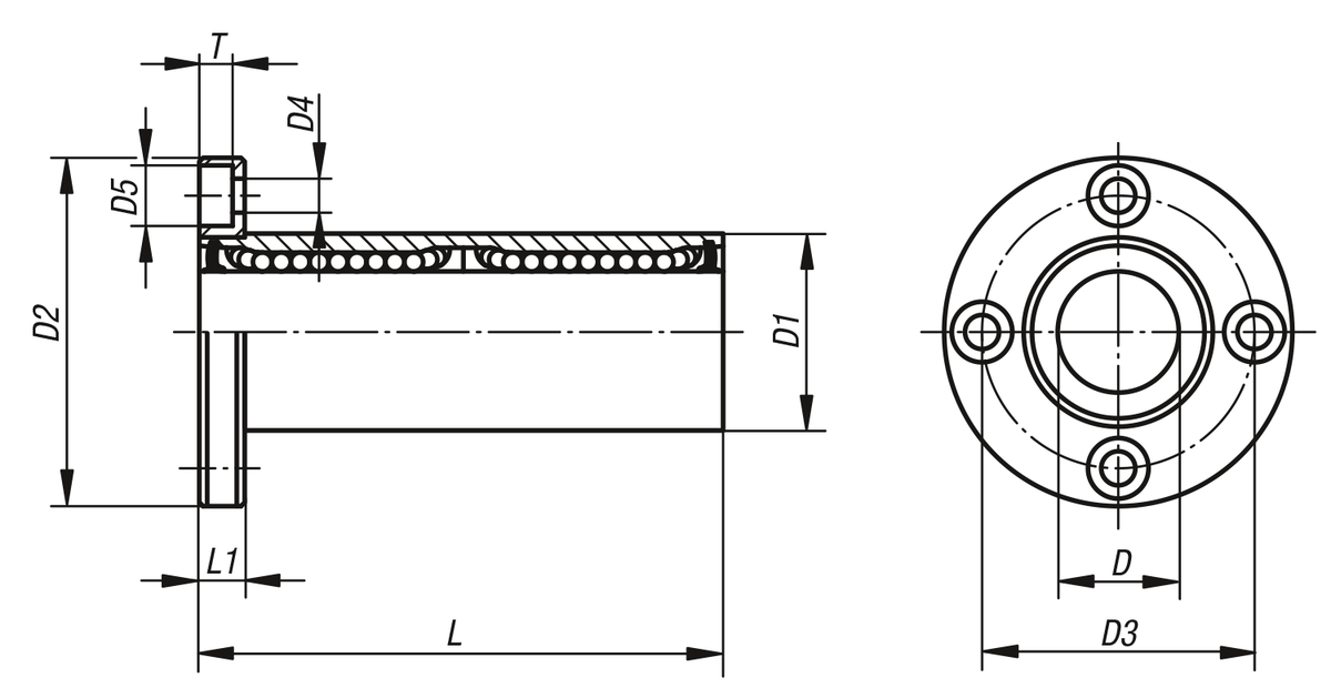 Linear ball bearings with round flange, double bearing