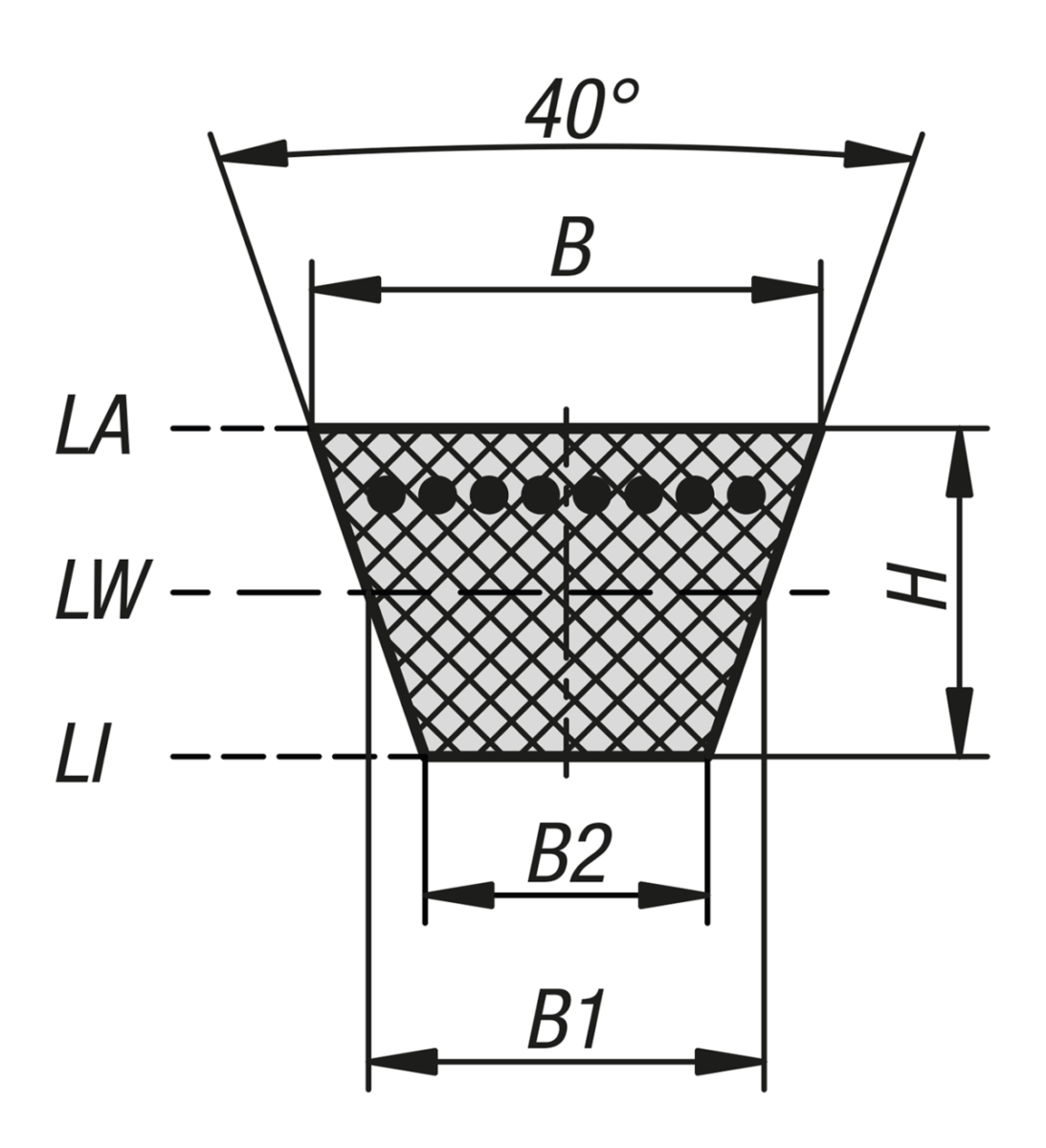 Cinghia trapezoidale 10/ X 965/ Li