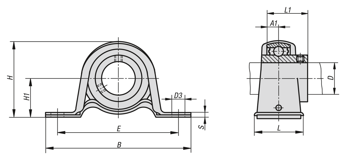 Unità di supporto - supporto ritto BPP