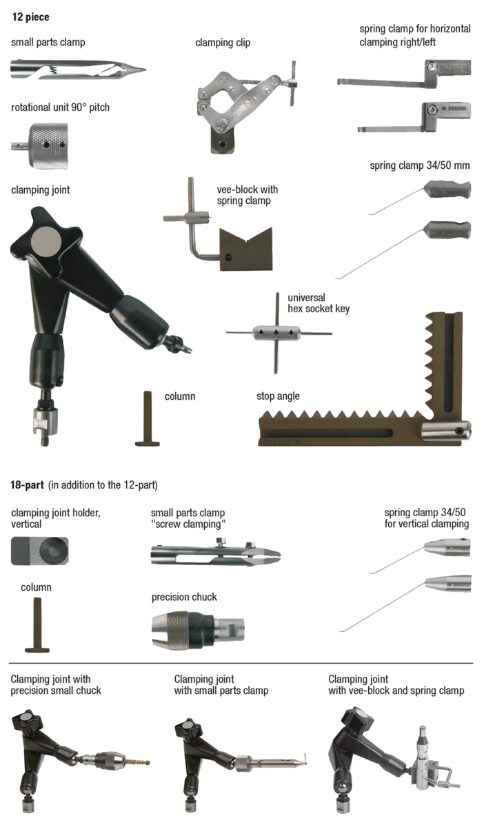 Clamping component set