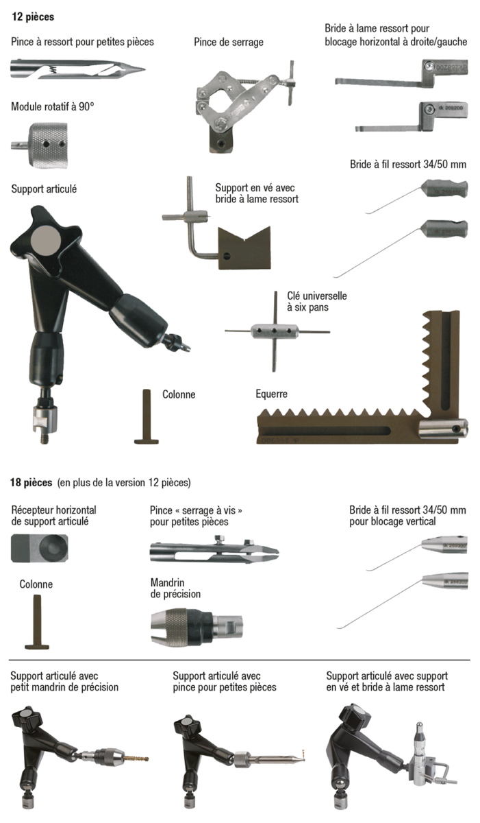 Kit pour machine de mesure par analyse d‘image