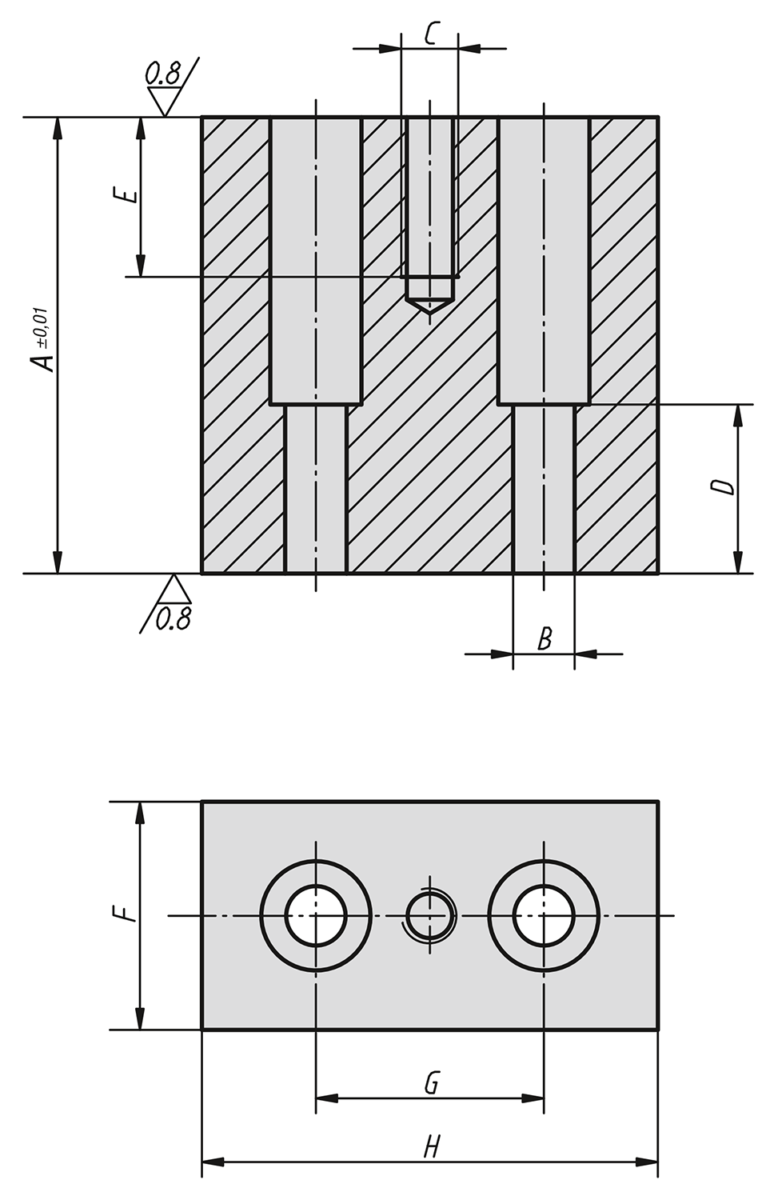 Bloc d’appui