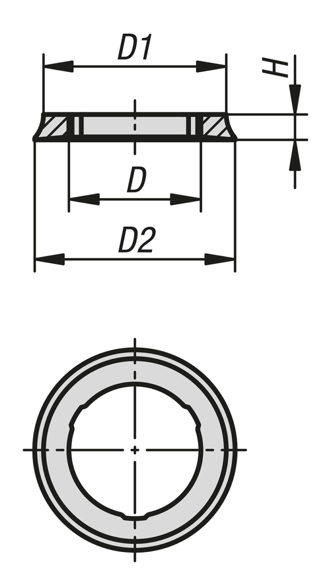 Seal washers in Hygienic DESIGN